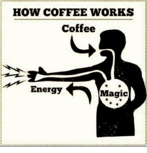 Coffee Works Magic